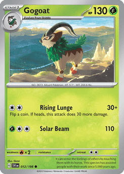 Gogoat #12